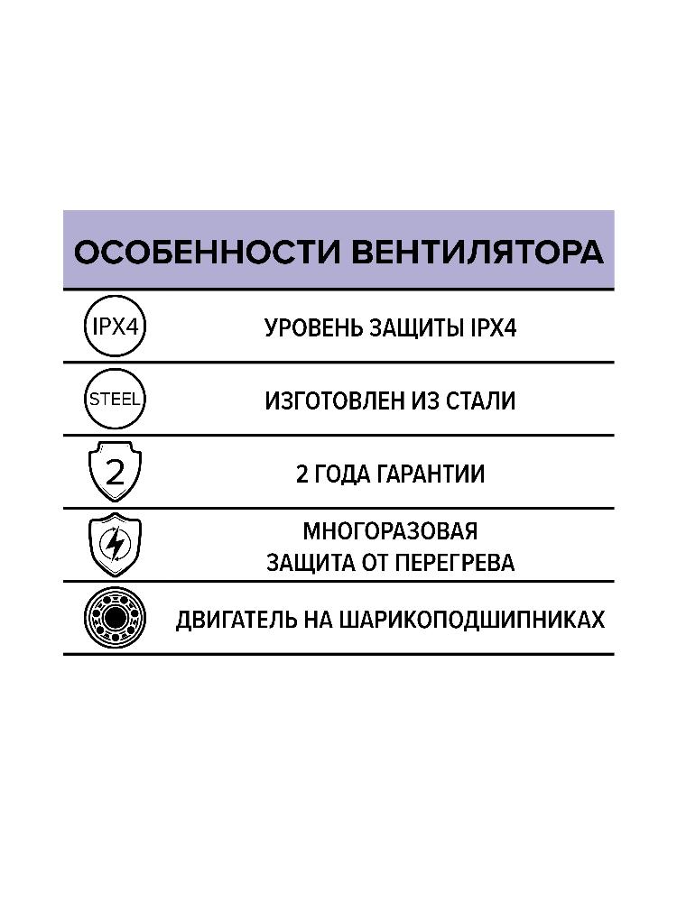 Вентилятор накладной STORM 450 4полюс ERA PRO