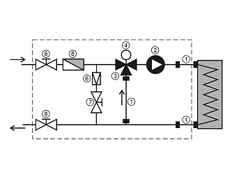Смесительный узел Ecoclima Pro Vent ECT MU-WH-T-4-25/60