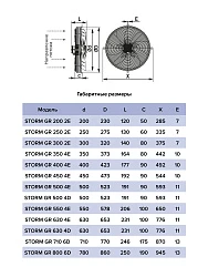 Вентилятор накладной STORM GR 500 380В 4полюс ERA PRO